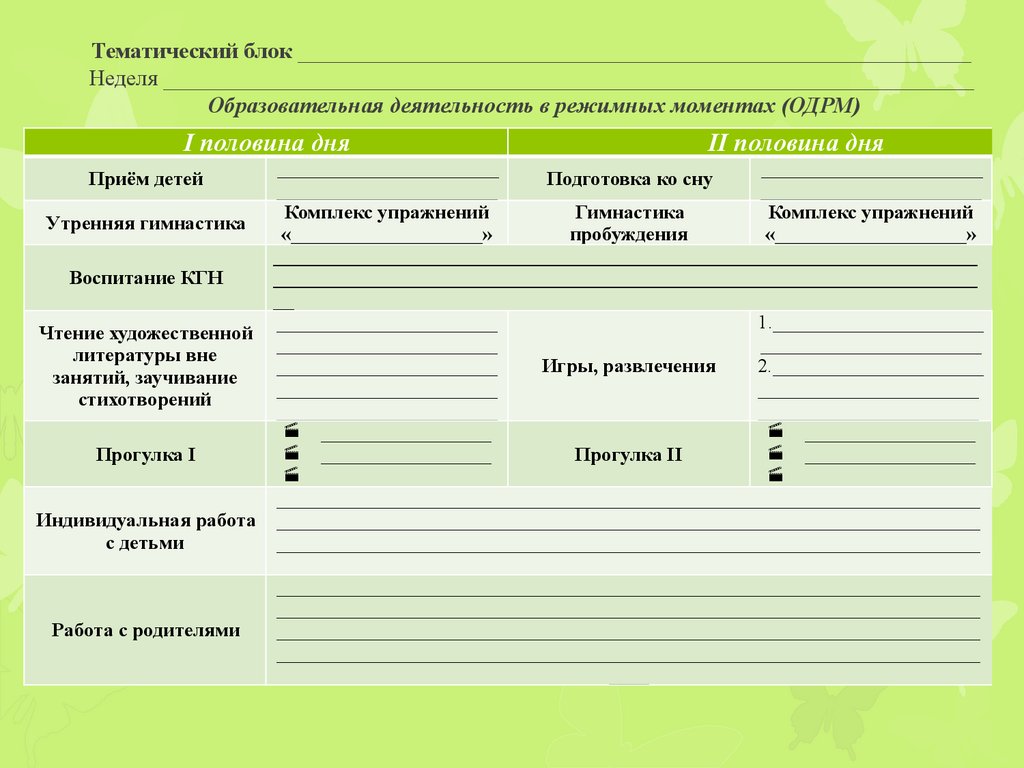 Тематический блок ___________________________________________________________ Неделя