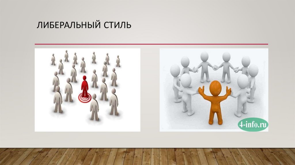 Лидерство основные стили - online presentation
