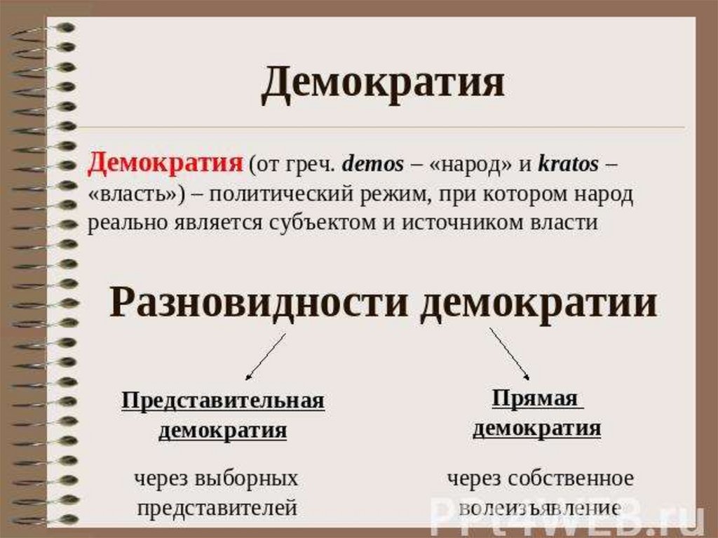 Демократический государственный режим страны