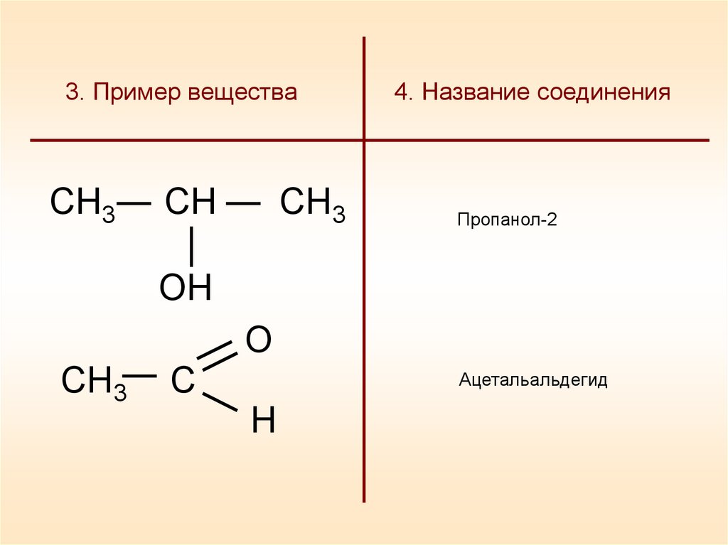 Муравьиная кислота и карбонат кальция. Этилформиат. Этилформиат формула. Этилформиат структурная формула. Ацетальальдегид.