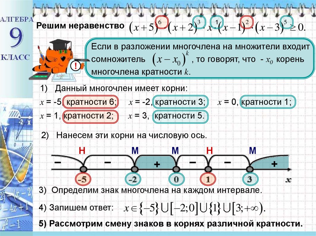 Метод интервалов презентация