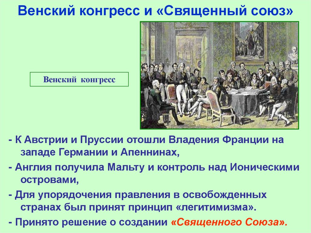 Создание священного. Венский конгресс 1814-1815 священный Союз. Венский конгресс 1814. Итоги Священного Союза 1815. Решения Венского конгресса 1814-1815.