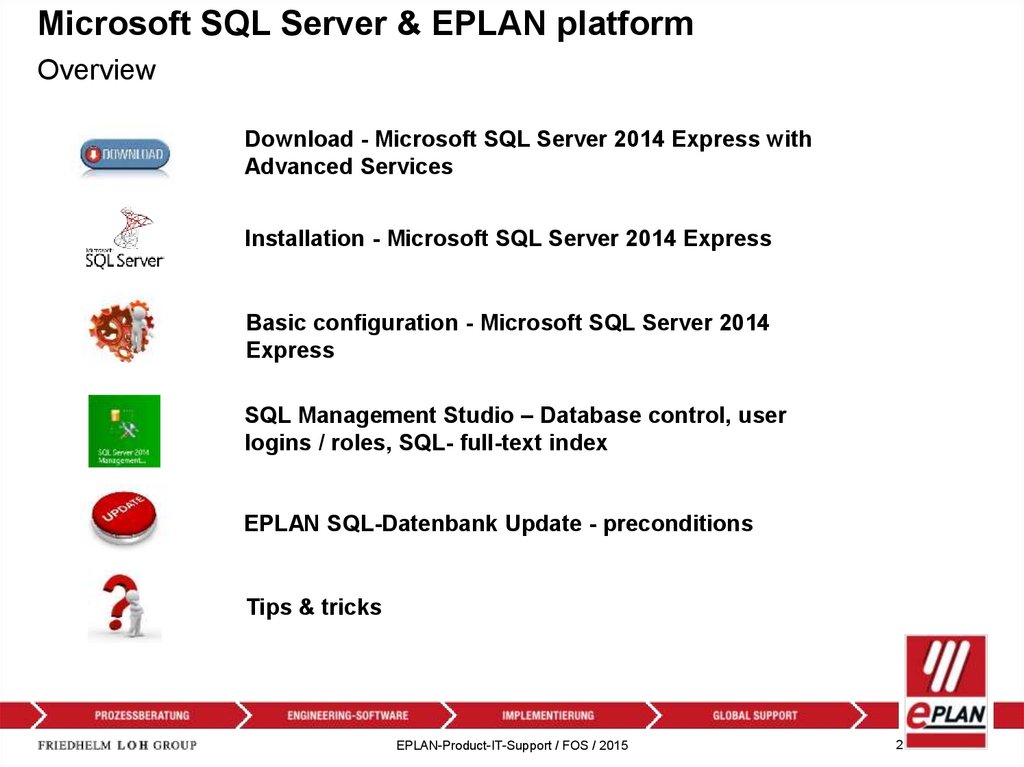 Microsoft SQL Server 2014 - презентация онлайн