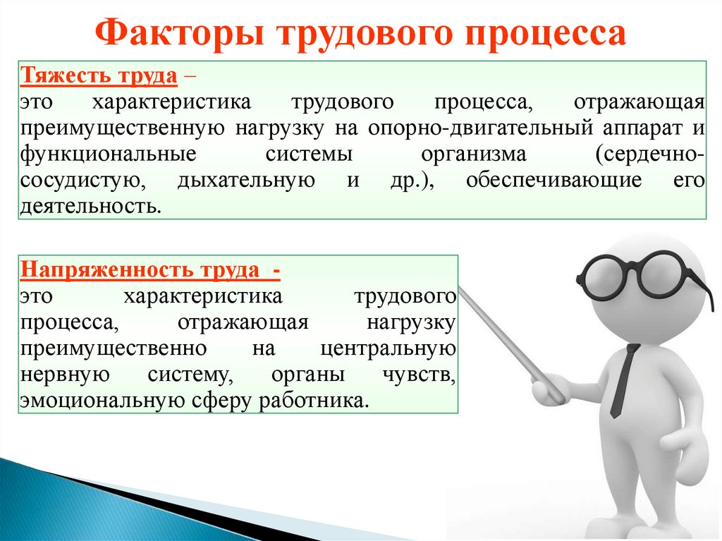 Вредные производственные факторы работы на высоте