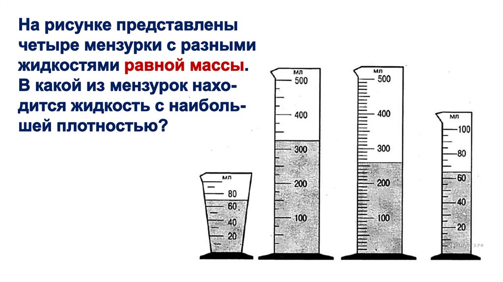 На рисунках представлены различные. На рисунке представлены 4 мензурки. Измерительные мензурки с различными жидкостями. Плотность мензурки. В какой из мензурок.