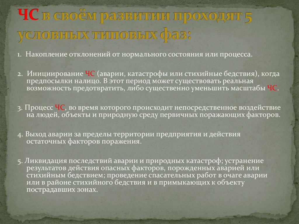 Общие сведения о чс. Общие сведения о чс