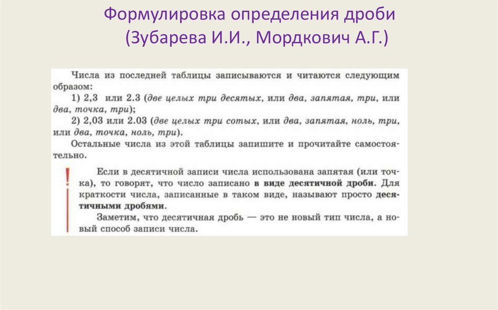 Формулировка определения дроби (Зубарева И.И., Мордкович А.Г.)