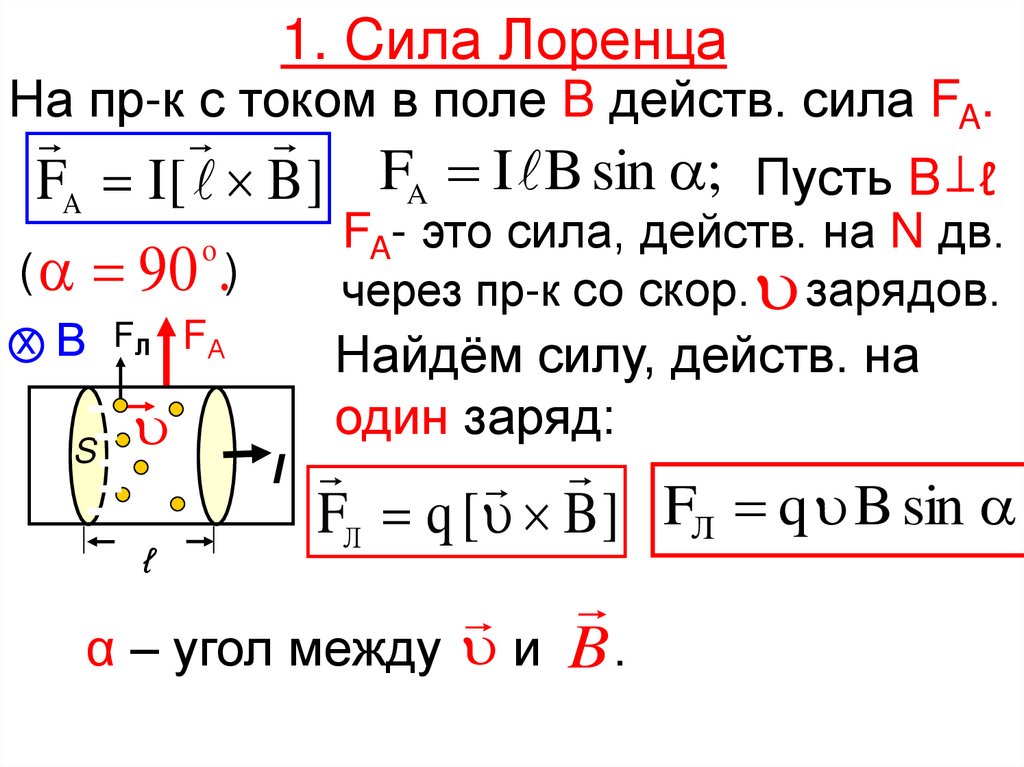 Правило лоренца формула. Правило лоренца формула
