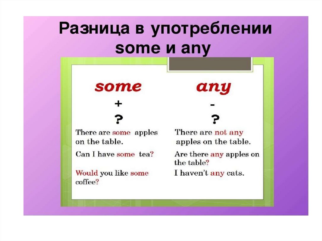Some или any