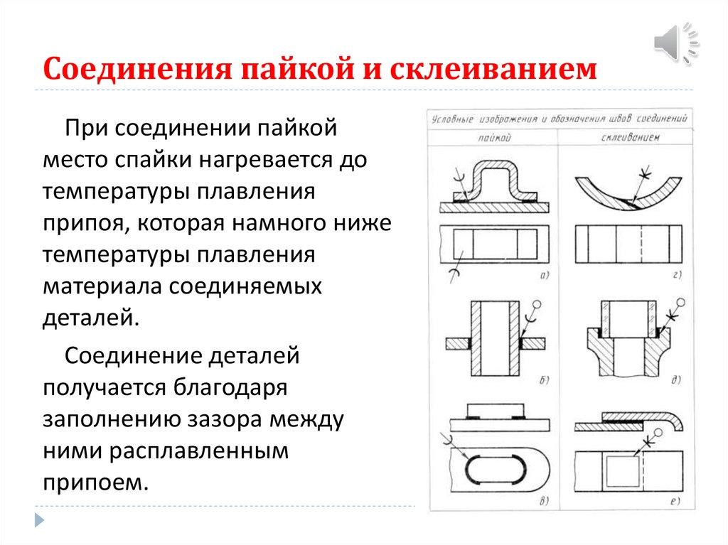 На каком чертеже изображено и обозначено соединение пайкой