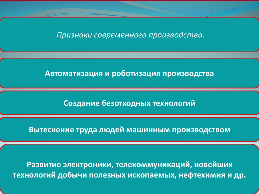 Роль развития производства. Особенности современного производства. Признаки современного производства. Специфика современного производства. Особенности современного производства 7.