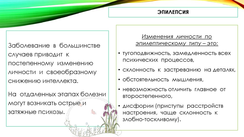 Психические болезни причины. Функциональные психозы позднего возраста. Функциональные психозы. Понятие о внутренней картине болезни психология. Кверулянтство это психическое заболевание.