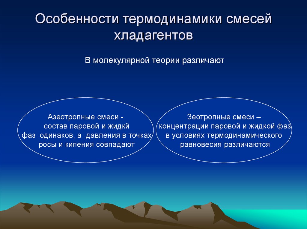 Особенности термодинамики смесей хладагентов