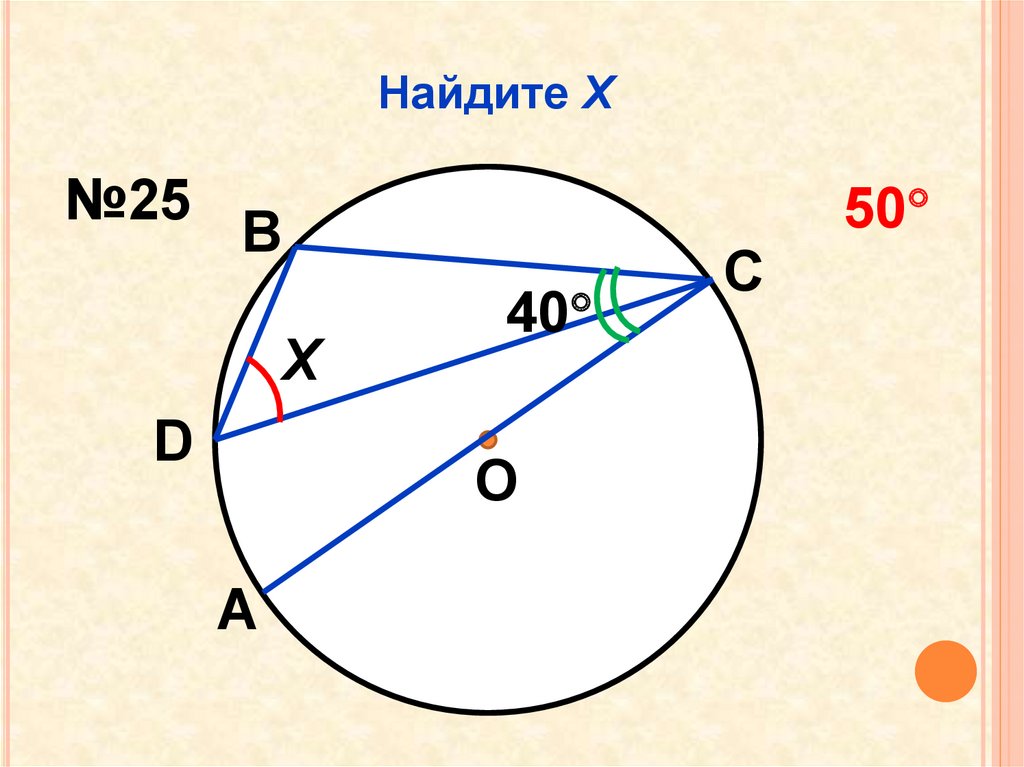 Чертеж центрального угла окружности