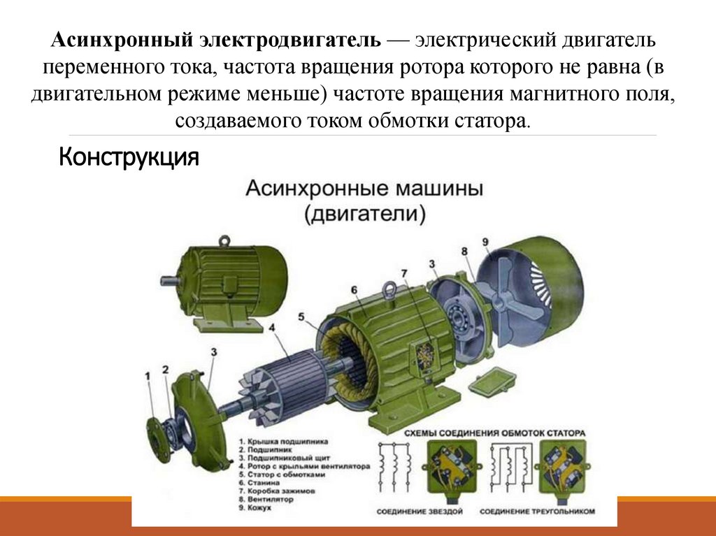 Использование асинхронных двигателей