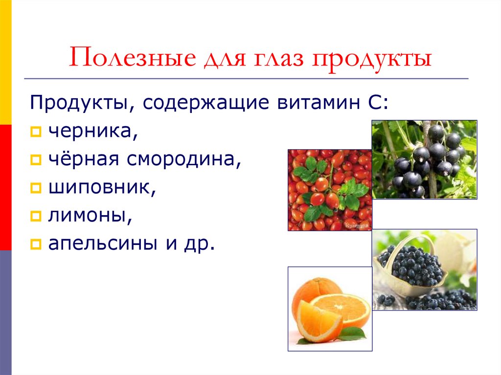 Продукты полезные для глаз проект