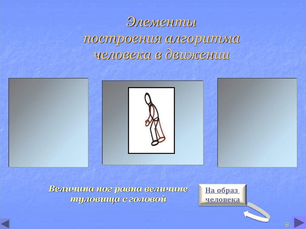 Образ человека 5. Образ человека. Что значит образ человека. Виды образов человека. Методы «образ человека»1 класс.