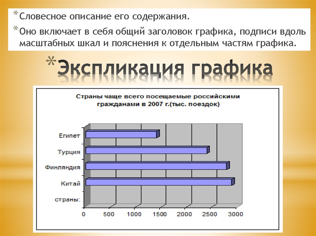 Ресурсы статистической информации