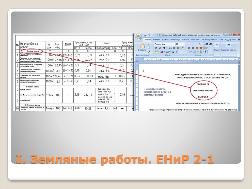 I. Земляные работы. ЕНиР 2-1