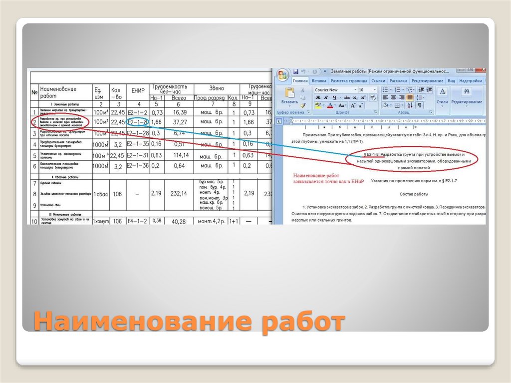 Наименование работ