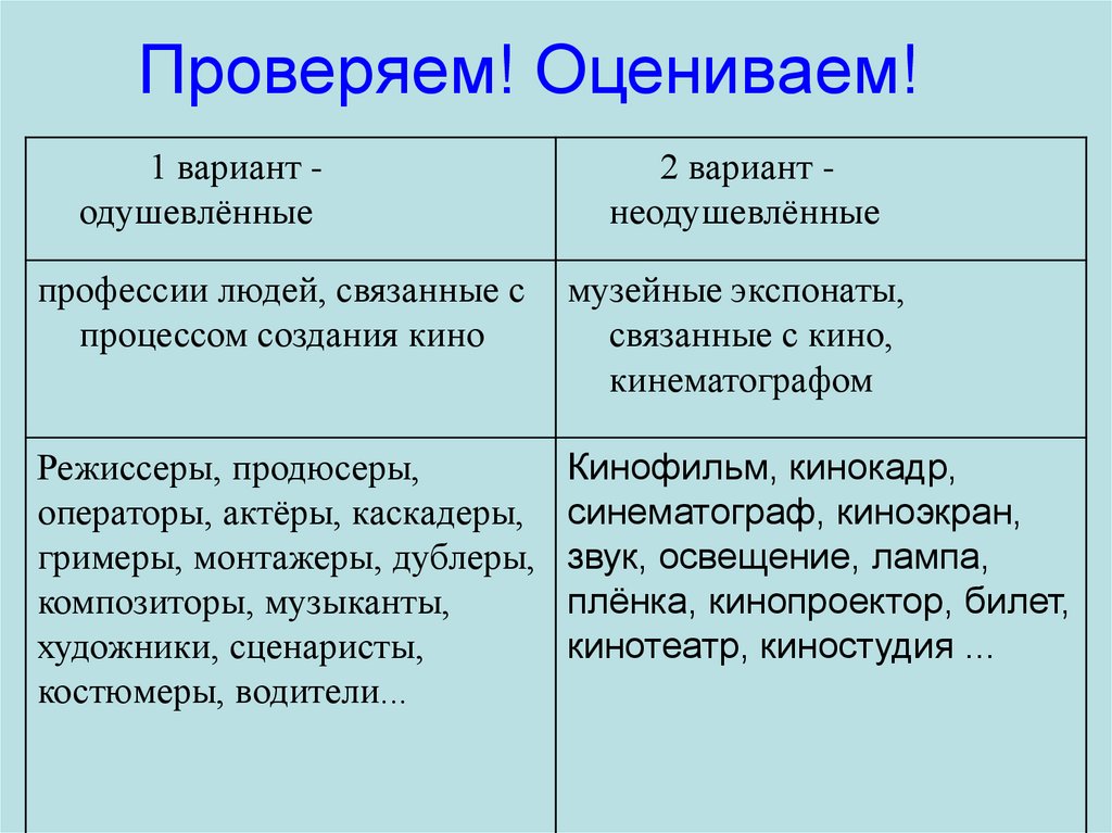 Проверить оценить