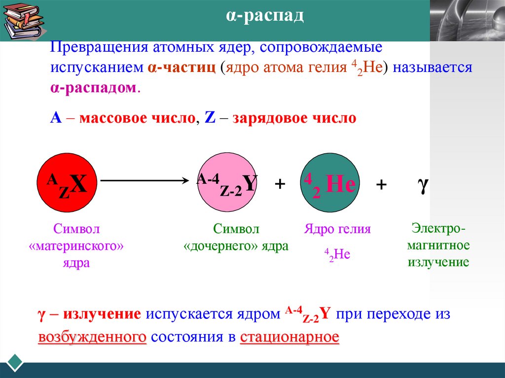 Деление ядер урана презентация по физике 9 класс