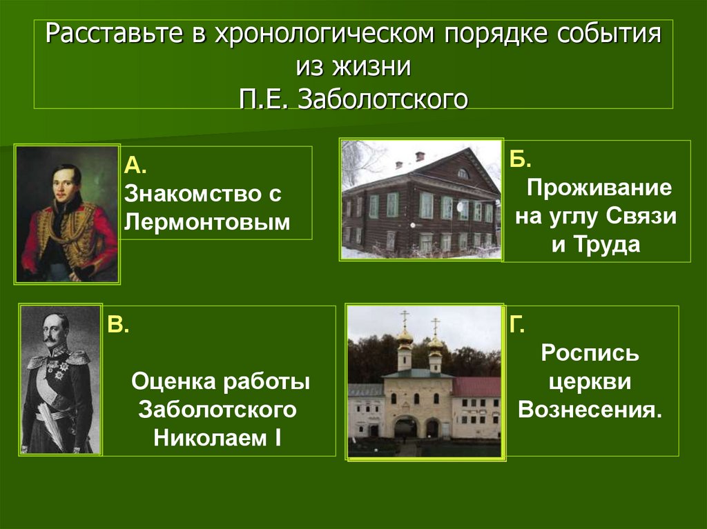 Расставьте в хронологическом порядке события из жизни П.Е. Заболотского