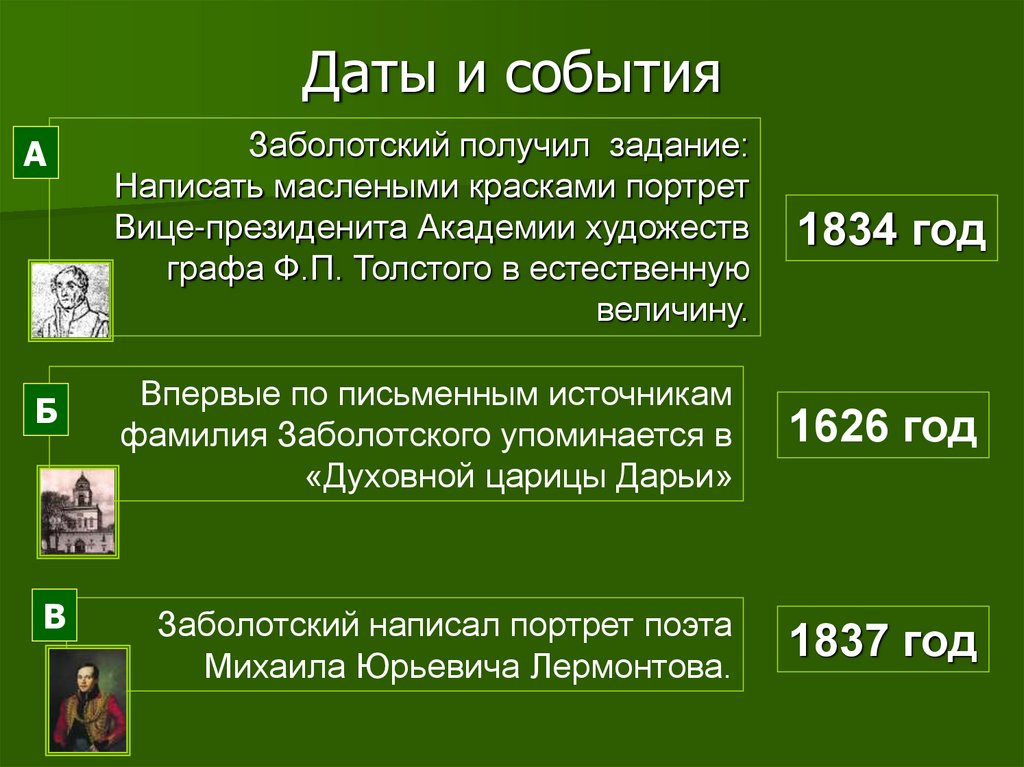 Даты и события