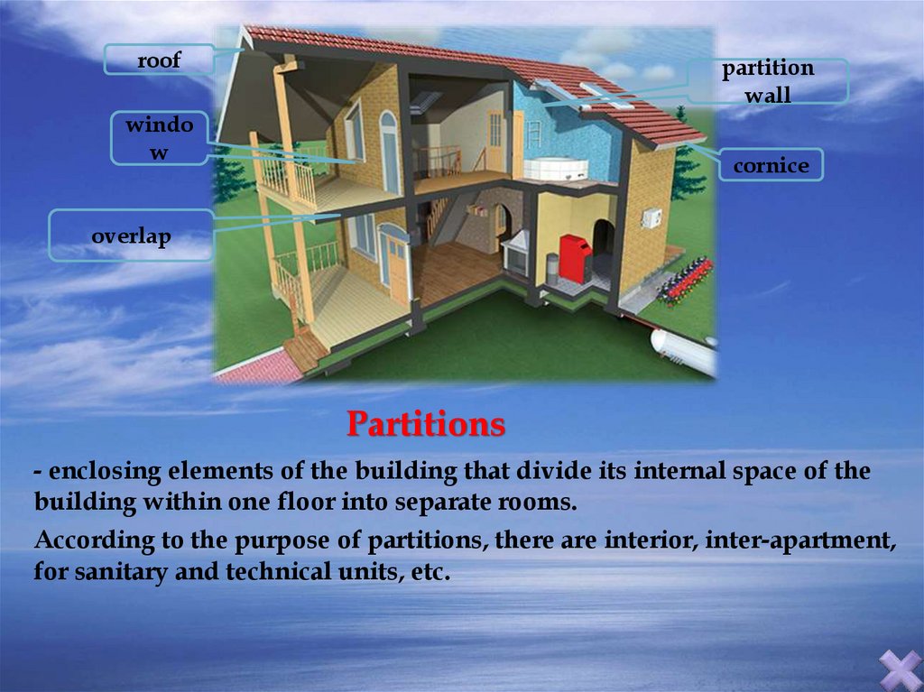 Structural Elements Of The Building 