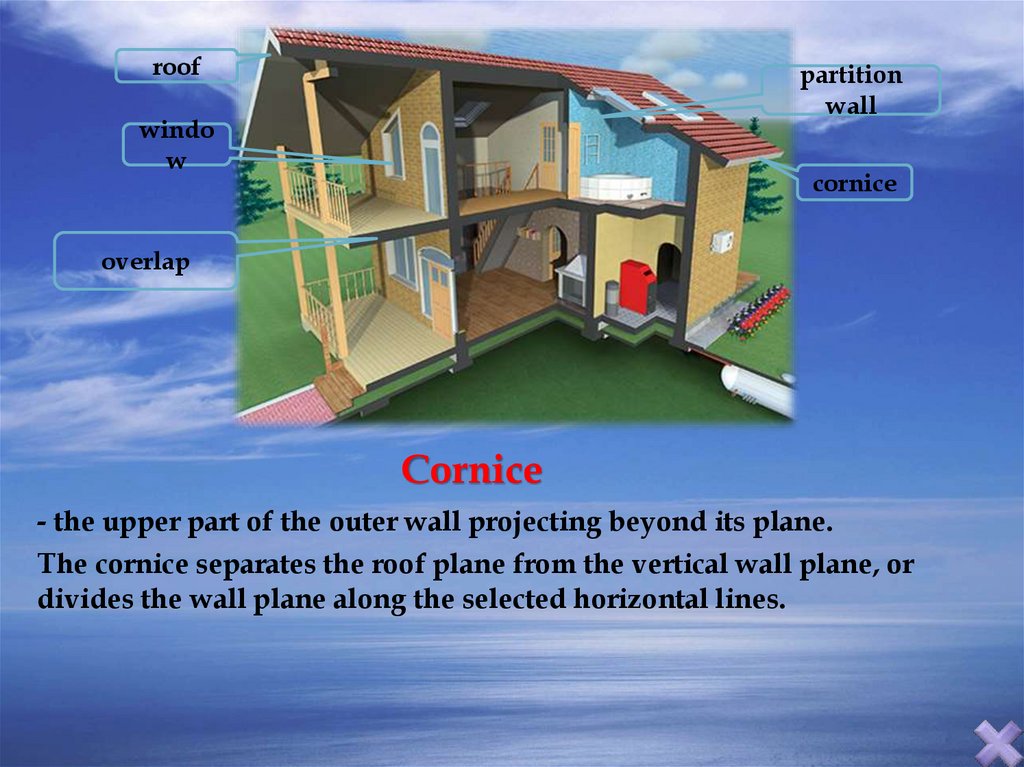 Structural Elements Of The Building 