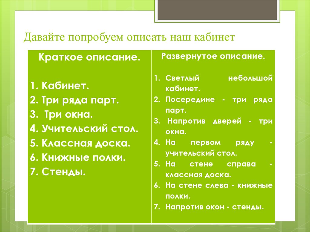 Русский язык 6 класс сочинение описание комнаты. Описание классного кабинета сочинение 6 класс. Сочинение наш класс описание помещения. Кабинет нашего класса сочинение. Сочинение наш кабинет 6 класс.