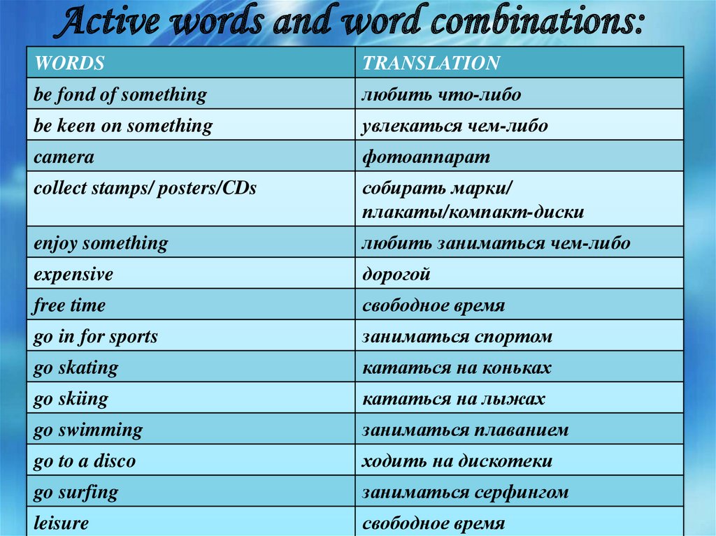 Active слово
