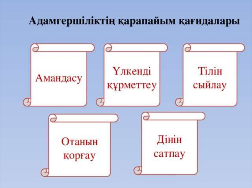 Тәрбие сағаты. Тәрбие адамгершілік знак. Адамгершилик макал. Дебат көрнекілік. Адамгершілік тәрбиесі сурет рамка.