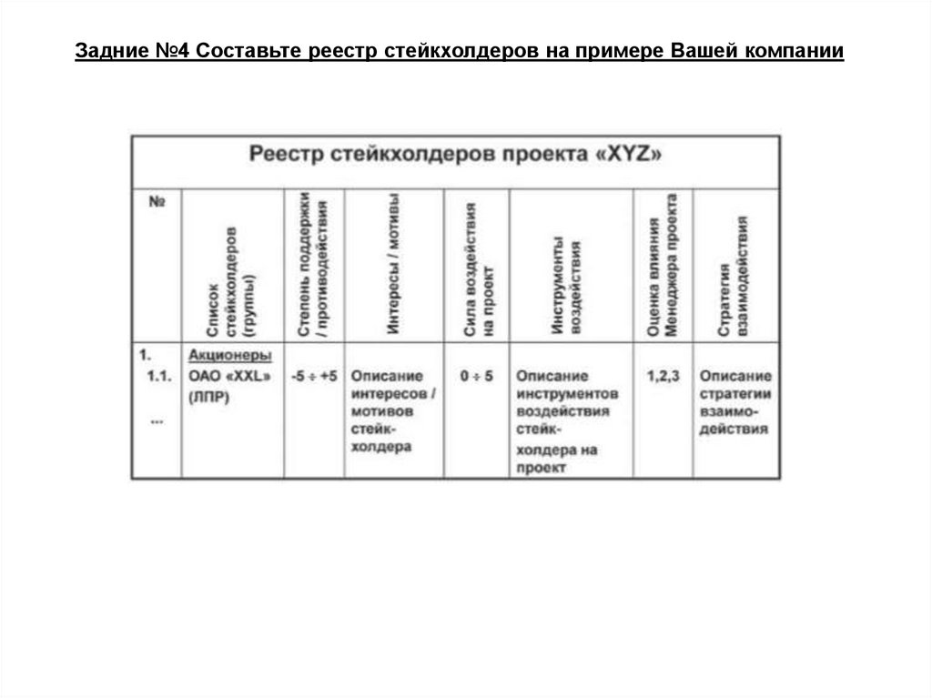 Задние №4 Составьте реестр стейкхолдеров на примере Вашей компании