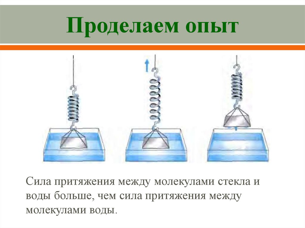 Отталкивание между молекулами. Опыт сила притяжения. Экспериментирование сила тяготения. Сила тяготения опыт. Эксперименты с силой притяжения.