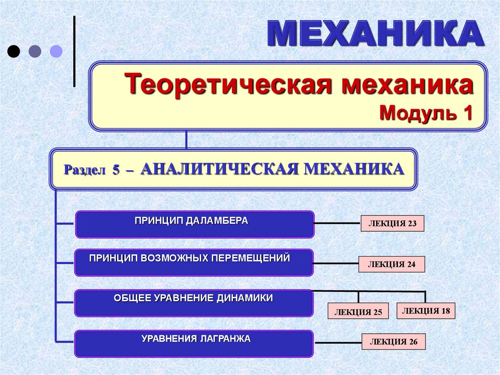 Основы теоретической механики презентация