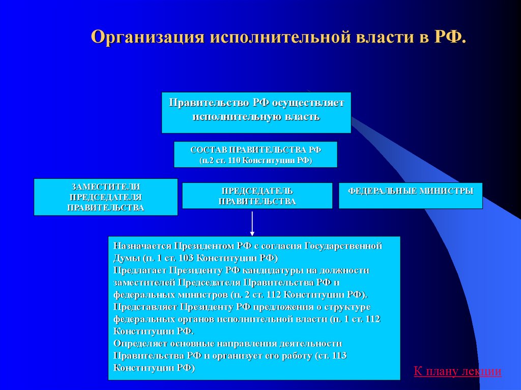 Организация исполнительной власти. Организация исполнительной власти в РФ. Устройство правительства. Организация деятельности правительства. Федеральным органам исполнительной власти и организациям.