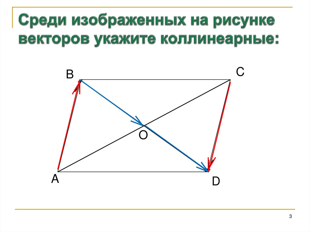 Укажите из изображенных