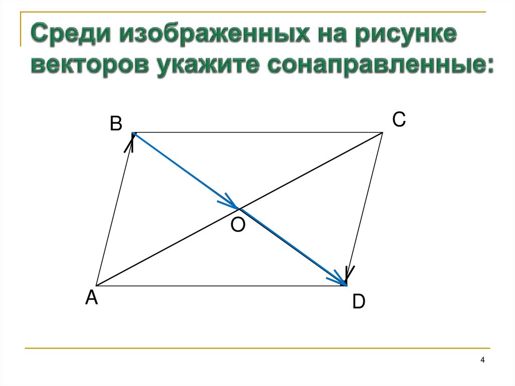 Среди изображенных на рисунке векторов укажите сонаправленные: