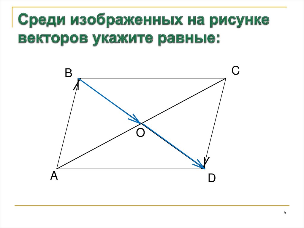 Какой вектор равен сумме векторов изображенных на рисунке