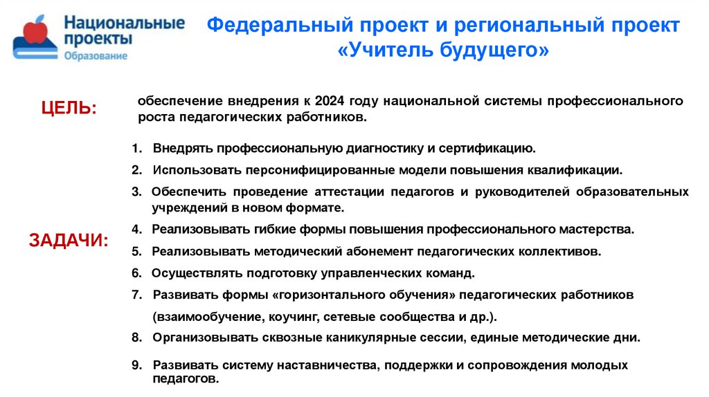 Иом кр по клиническим рекомендациям. Маршрут профессионального роста педагога. Индивидуальный профессиональный маршрут педагога. Маршрут проф развития педагога. Презентация индивидуальный образовательный маршрут педагога.