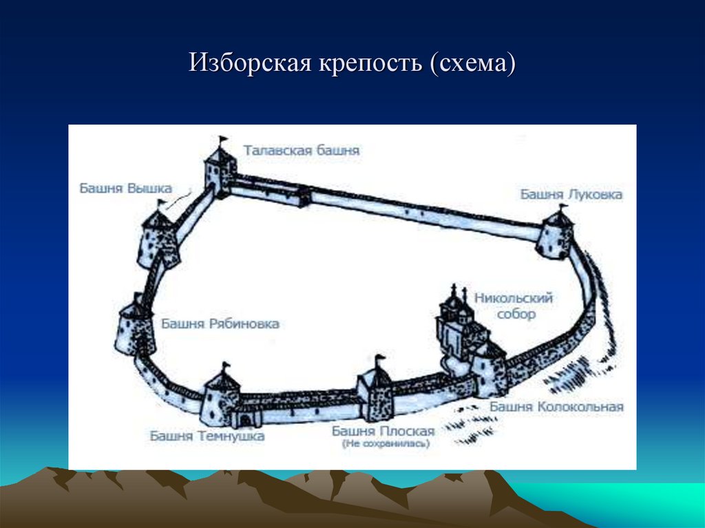 Изборская крепость карта