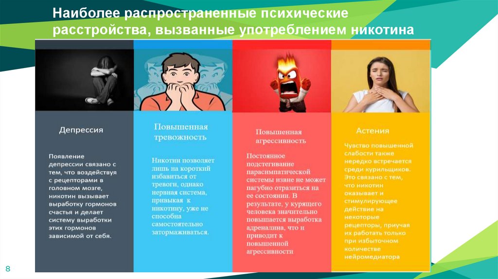 Распространенные психические расстройства. Самые распространенные психические расстройства. Самые распространенные психологические расстройства. Самое распространенное психическое расстройство. Самое распространенное заболевание психики.