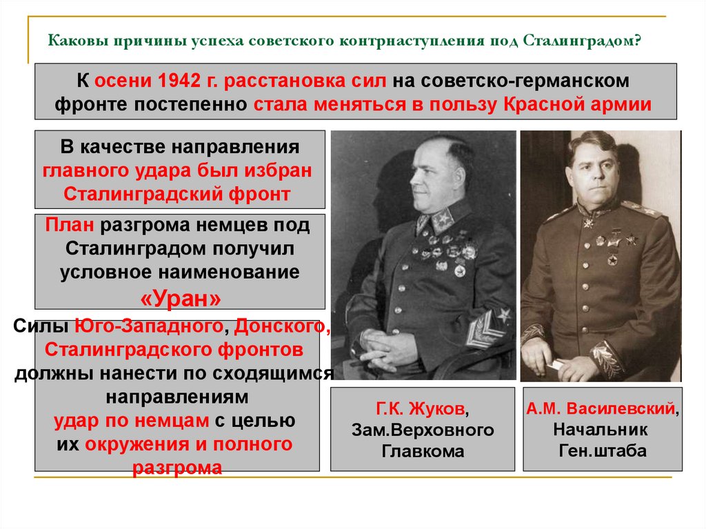 Каковы причины успеха советского контрнаступления