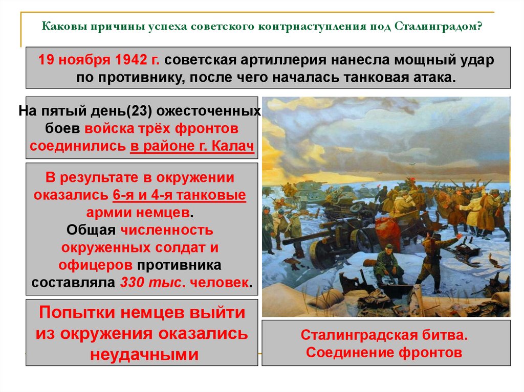 Каковы причины контрнаступления под сталинградом
