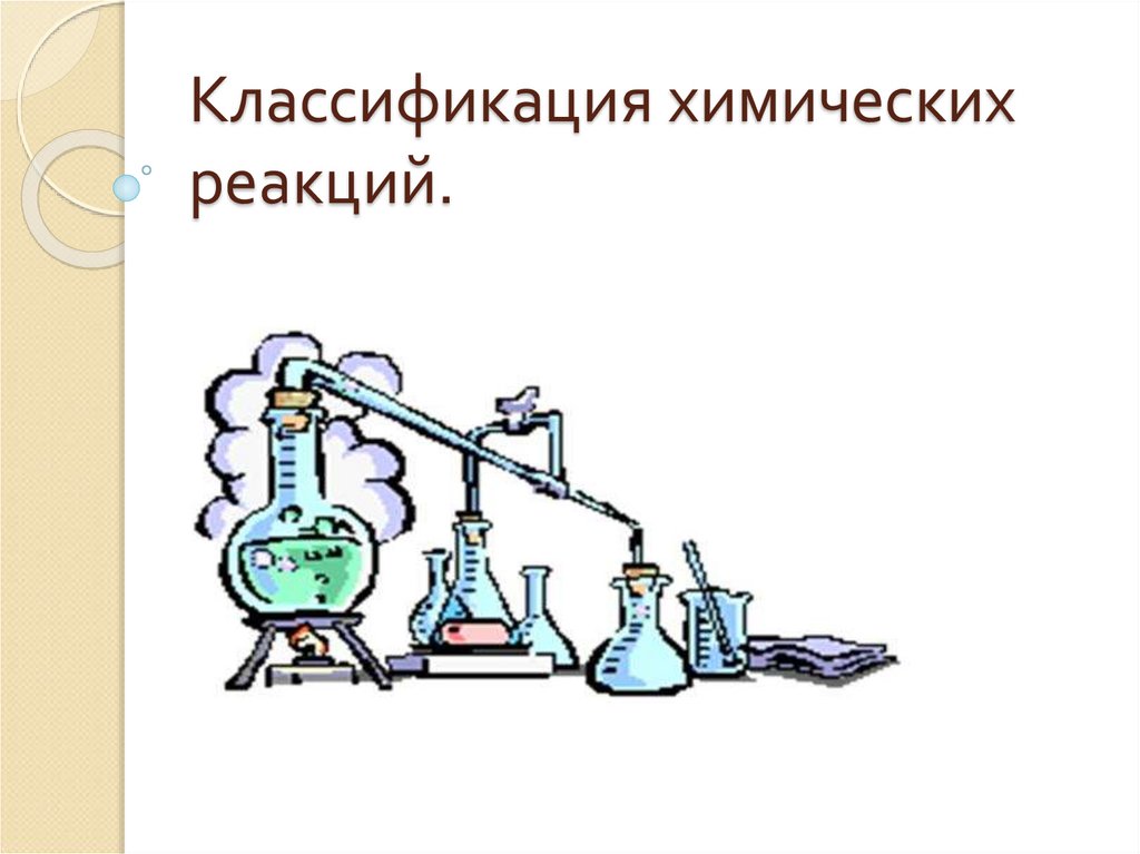 Классификация химических реакций 8 класс презентация