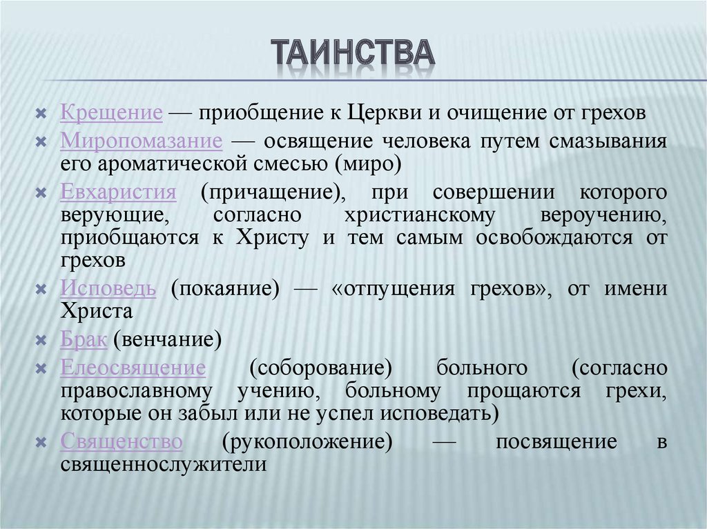 Человек в религиозных традициях мира презентация 4 класс орксэ