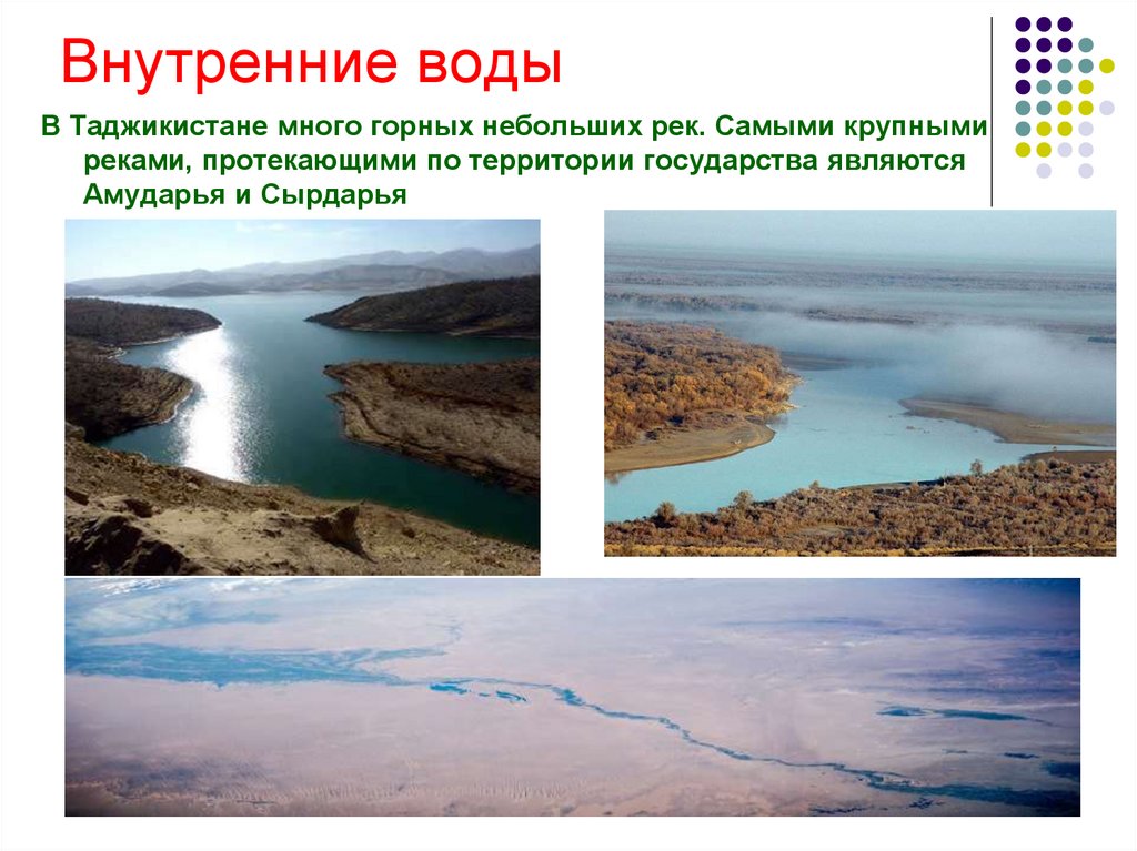 Внутренние воды крупные реки. Внутренние воды Таджикистана. Водные ресурсы Таджикистана. Внутренние воды Таджикистана кратко. Презентация на тему Таджикистан.