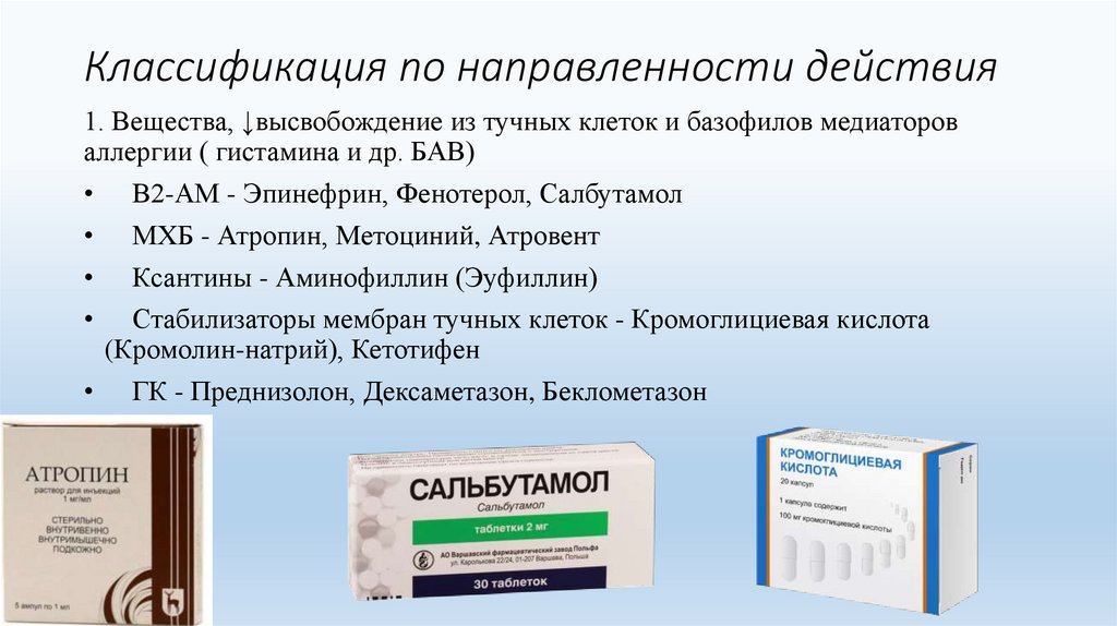 Эуфиллин таблетки при бронхите. Сальбутамол классификация. Эуфиллин группа препарата. Эуфиллин фарм группа. Эуфиллин классификация.