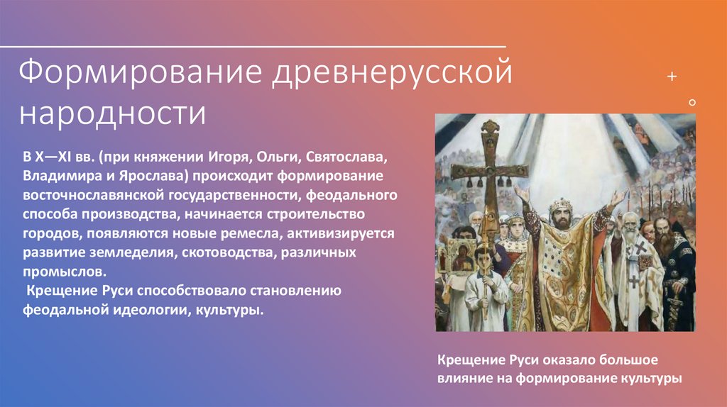 Формирование древнерусской народности 6 класс история